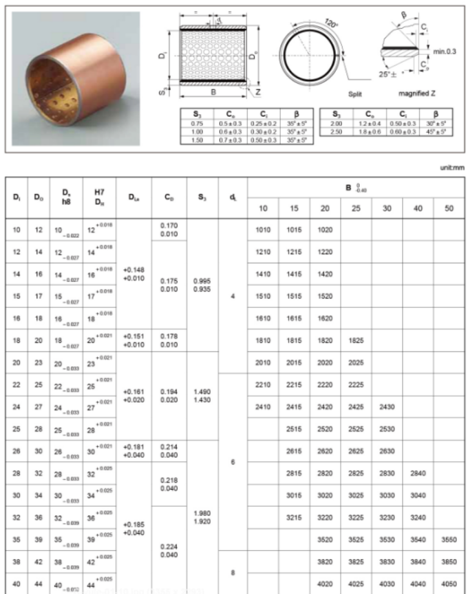 トラック ローラーのために包まれる青銅色のブッシュの潤滑JF800 CSB-800